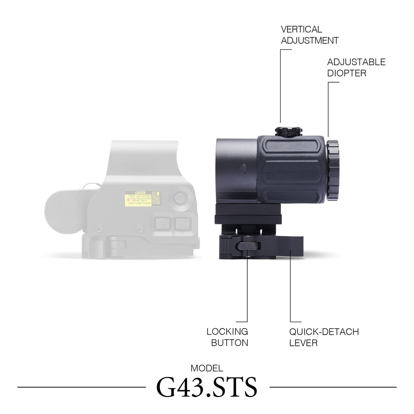 Aimoptic G43 Magnifier
