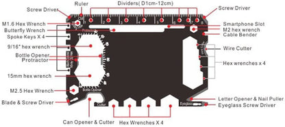 Multi Purpose Survival Pocket Tool - 43 in 1 - Credit Card Wallet Size